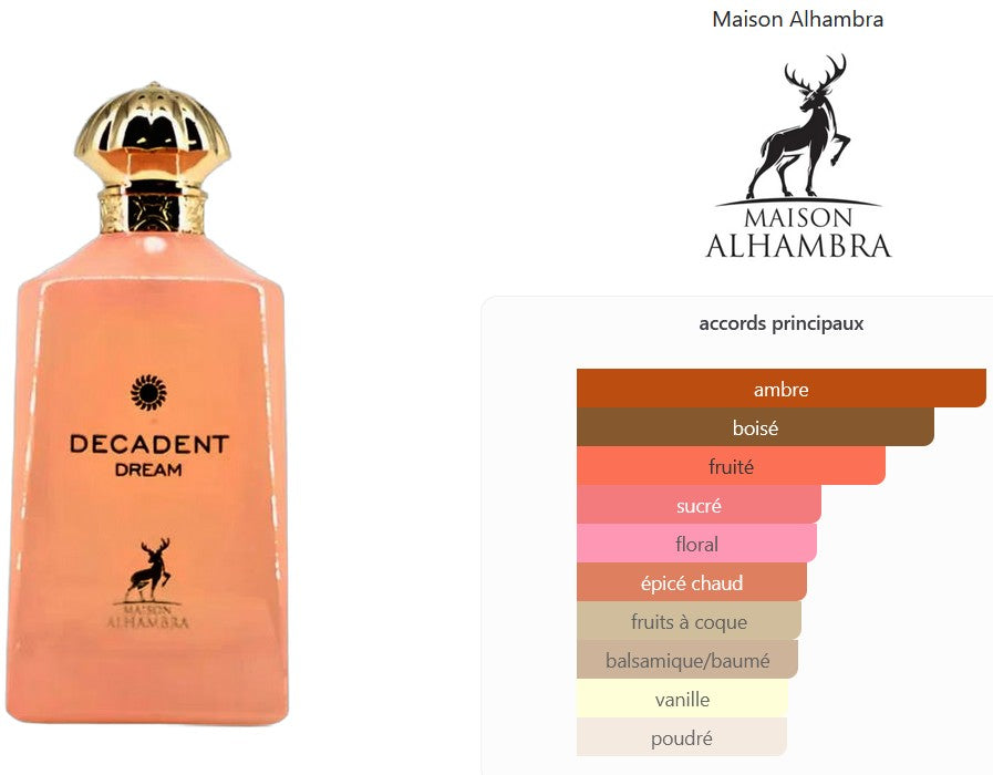 Maison Alhambra Decadent Dream - Échantillon de Parfum 5ml/2ml - Format de Voyage - Parfum du Moyen-Orient