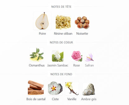 Maison Alhambra Decadent Dream - Échantillon de Parfum 5ml/2ml - Format de Voyage - Parfum du Moyen-Orient