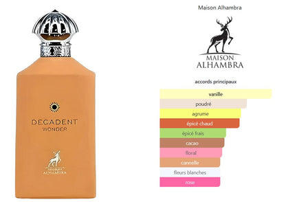 Maison Alhambra Decadent Wonder - Perfume Sample 5ml/2ml - Travel Size - Middle Eastern Fragrance
