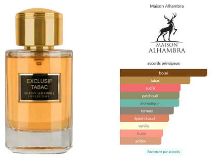 Maison Alhambra Exclusif Tabac - Perfume Sample 5ml/2ml - Travel Size - Middle Eastern Fragrance