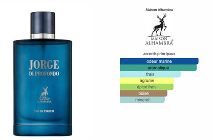 Maison Alhambra Jorge Di Profumo - Perfume Sample 5ml/2ml - Travel Size - Middle Eastern Fragrance