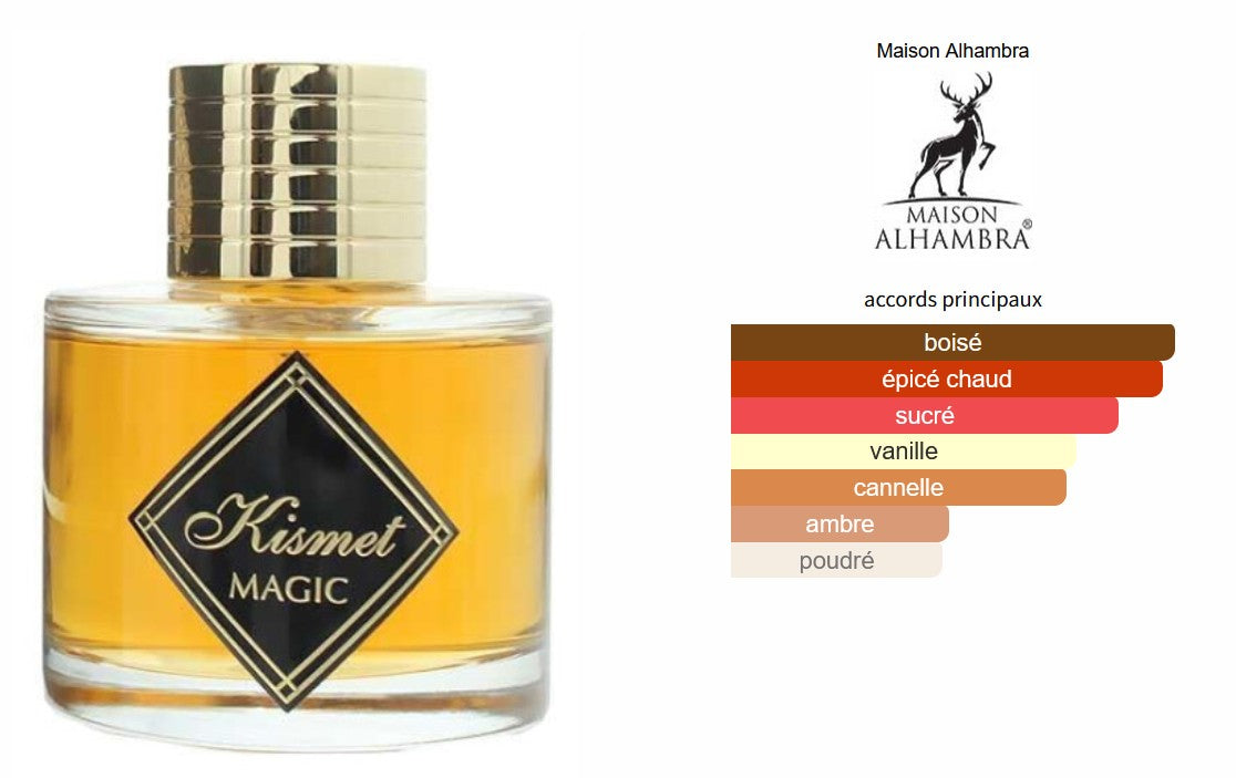 Maison Alhambra Kismet Magic (Angel) - 5ml/2ml Perfume Sample - Travel Size - Middle Eastern Fragrance