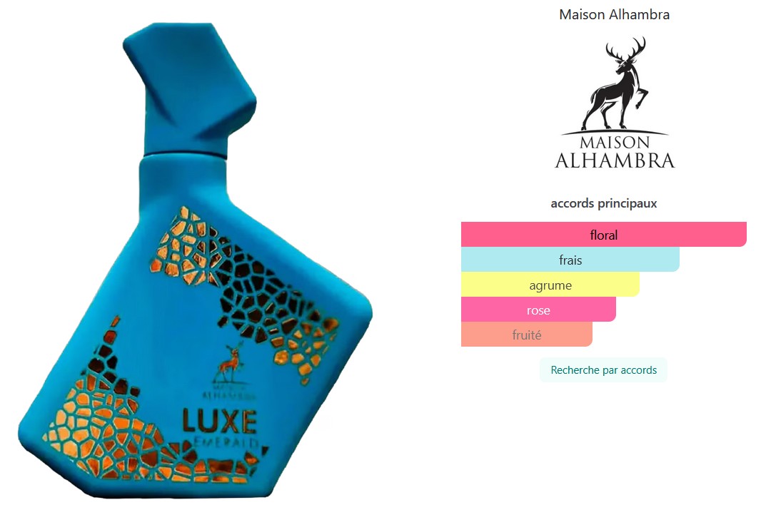 Maison Alhambra Luxe Emerald - Perfume Sample 5ml/2ml - Travel Size - Middle Eastern Perfume