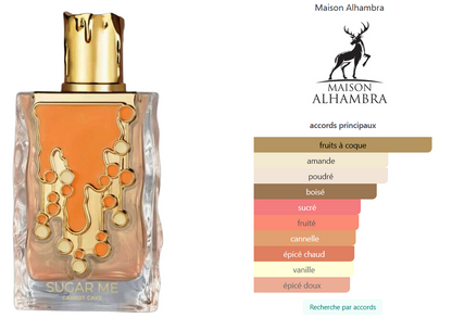 Maison Alhambra Sugar Me Carrot Cake - Échantillon de Parfum 5ml/2ml - Format de Voyage - Parfum du Moyen-Orient
