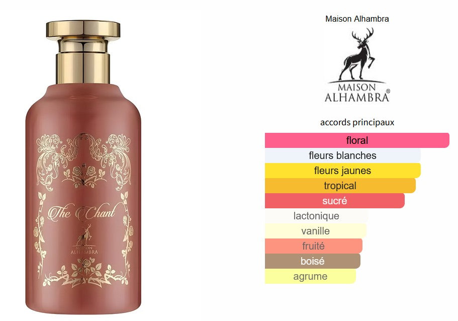 Maison Alhambra The Chant - Échantillon de Parfum 5ml/2ml - Format de Voyage - Parfum du Moyen-Orient