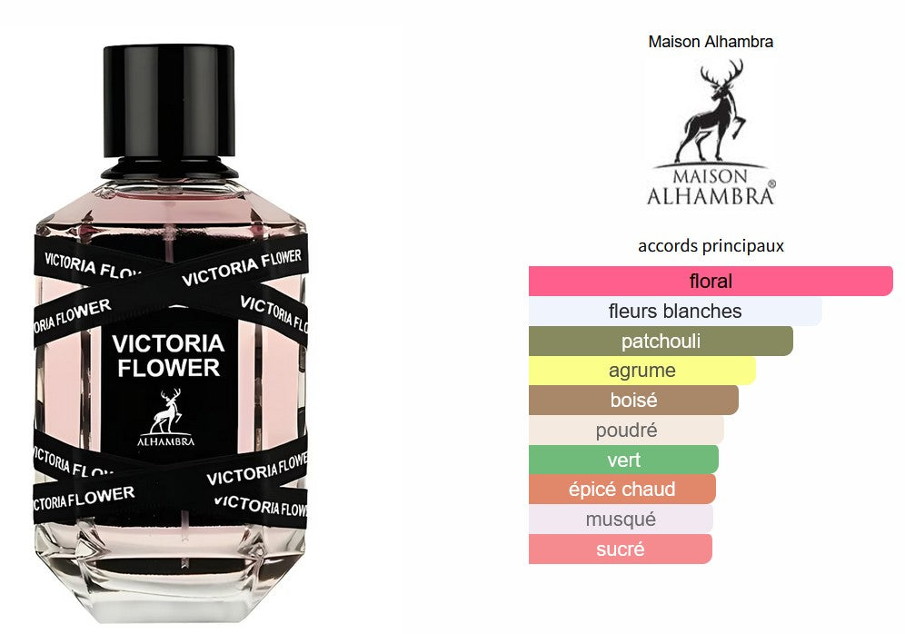 Maison Alhambra Victoria Flower - Perfume Sample 5ml/2ml - Travel Size - Middle Eastern Fragrance