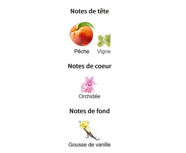 Maison Alhambra Victoria Flower Orchid - Perfume Sample 5ml/2ml - Travel Size - Middle Eastern Fragrance