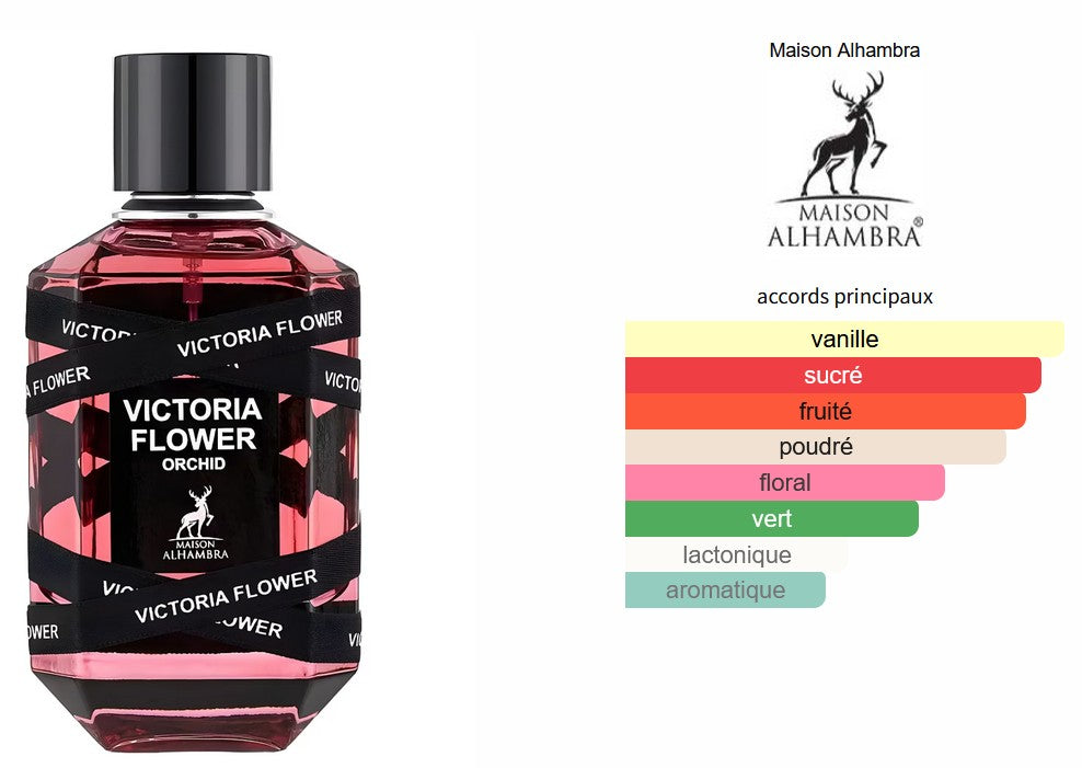 Maison Alhambra Victoria Flower Orchid - Perfume Sample 5ml/2ml - Travel Size - Middle Eastern Fragrance