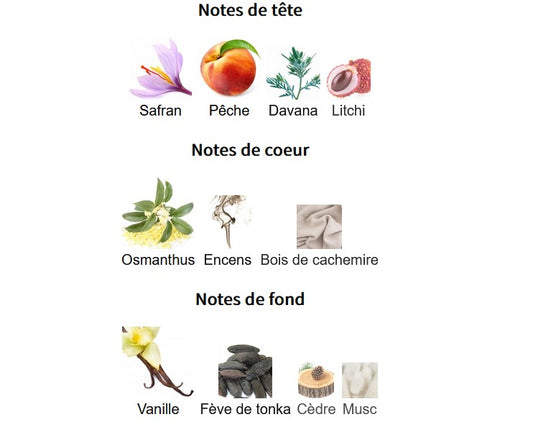 Maison Asrar Tornado - Échantillon de Parfum 5ml/2ml - Format de Voyage - Parfum du Moyen-Orient