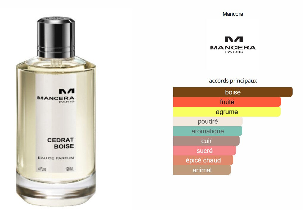Mancera Cedrat Boisé - Échantillon de Parfum 5ml/2ml - Format de Voyage - Parfum du Moyen-Orient