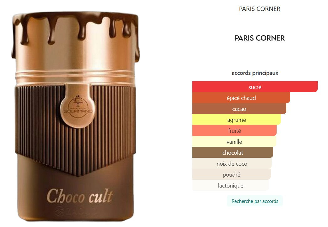 Ministry Of Gourmand Choco Cult - 5ml/2ml Fragrance Sample - Travel Size - Middle Eastern Perfume