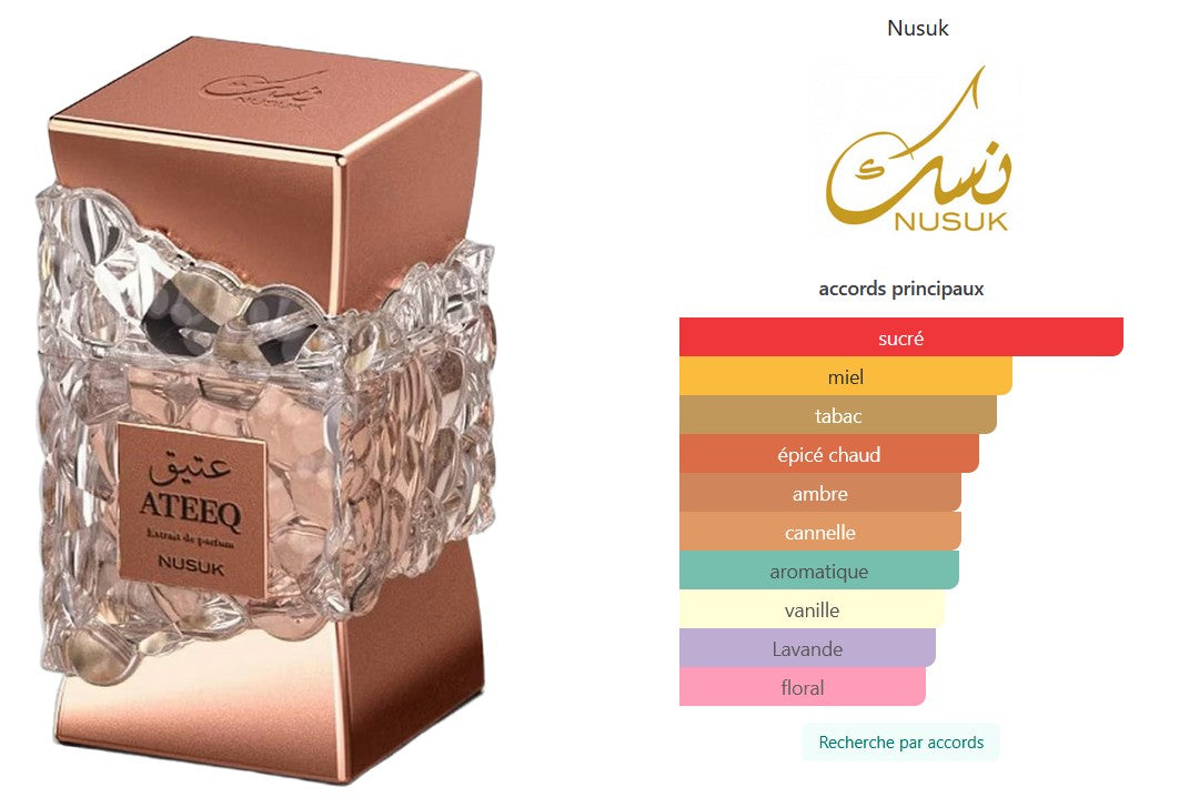 Nusuk Ateeq - Échantillon de Parfum 5ml/2ml - Format de Voyage - Parfum du Moyen-Orient