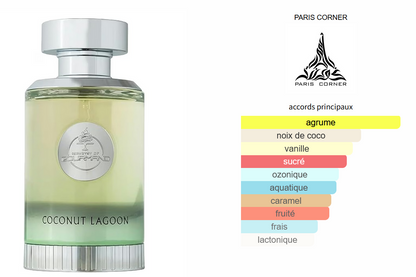 Paris Corner Coconut Lagoon - Perfume Sample 5ml/2ml - Travel Size - Middle Eastern Fragrance