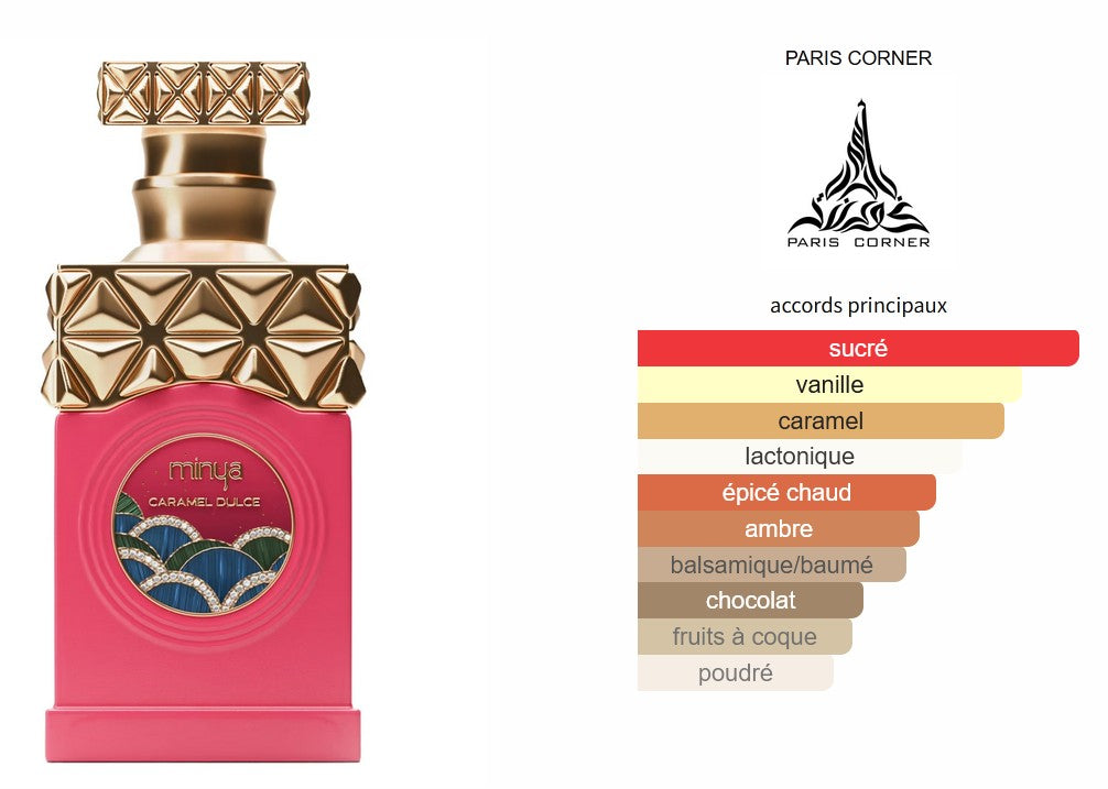 Paris Corner Minya Caramel Dulce - Perfume Sample 5ml/2ml - Travel Size - Middle Eastern Fragrance