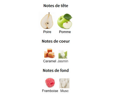 Emir Pear Potion - Échantillon de Parfum 5ml/2ml - Format de Voyage - Parfum du Moyen-Orient
