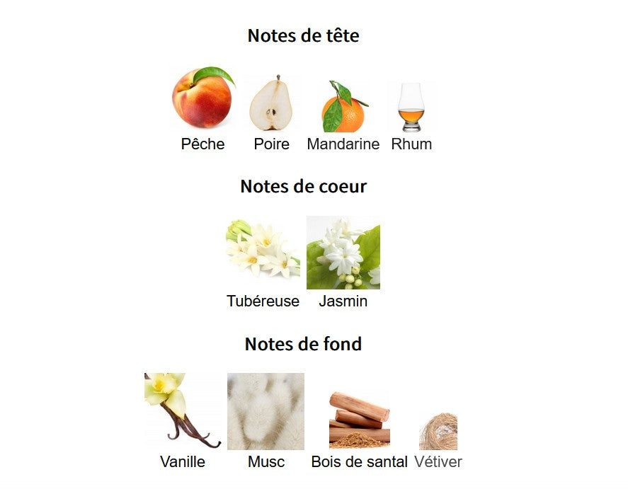 Paris Corner AZM - Perfume Sample 5ml/2ml - Travel Size - Middle Eastern Fragrance