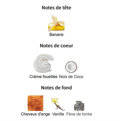 Paris Corner Banana Bliss - Perfume Sample 5ml/2ml - Travel Size - Middle Eastern Fragrance