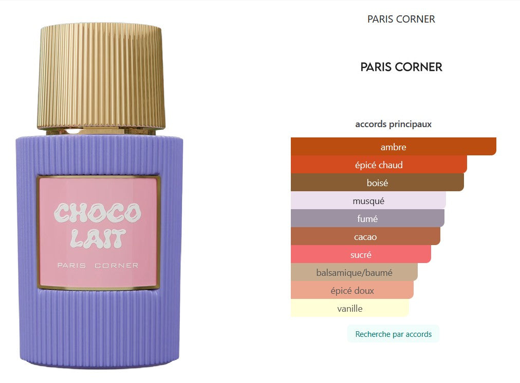 Paris Corner Choco Lait - Échantillon de Parfum 5ml/2ml - Format de Voyage - Parfum du Moyen-Orient