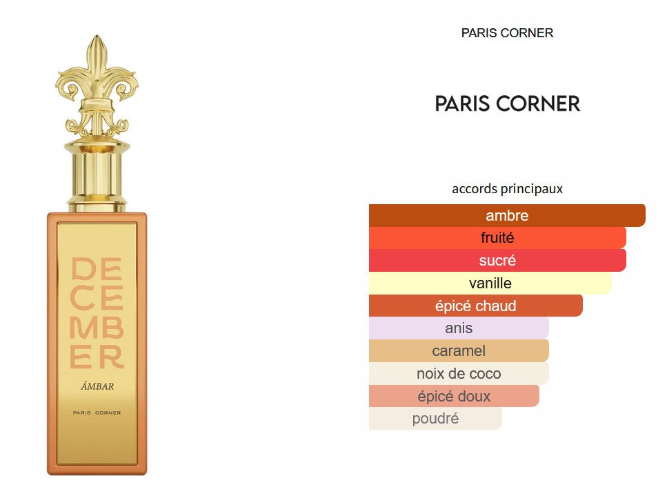 Paris Corner December Ambar - Échantillon de Parfum 5ml/2ml - Format de Voyage - Parfum du Moyen-Orient
