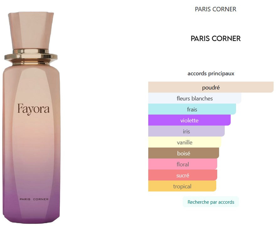 Paris Corner Fayora - Perfume Sample 5ml/2ml - Travel Size - Middle Eastern Perfume