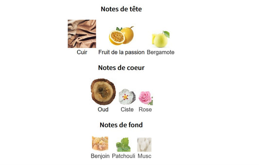 Paris Corner Hurriya - Échantillon de Parfum 5ml/2ml - Format de Voyage - Parfum du Moyen-Orient