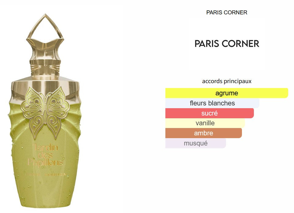 Paris Corner Jardin des Papillons - Perfume Sample 5ml/2ml - Travel Size - Middle Eastern Fragrance