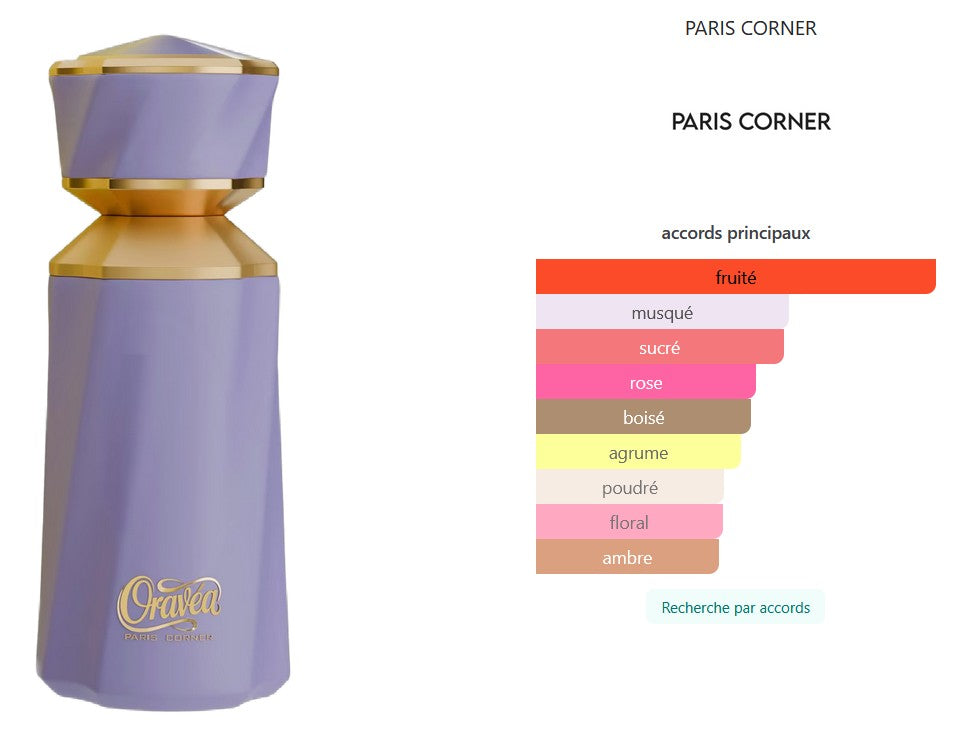 Paris Corner Oravea - Échantillon de Parfum 5ml/2ml - Format de Voyage - Parfum du Moyen-Orient