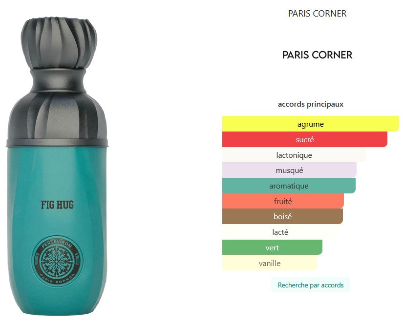 Paris Corner Perseviron Fig Hug - Fragrance Sample 5ml/2ml - Travel Size - Middle Eastern Perfume