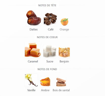Paris Corner Date Caramel - Échantillon de Parfum 5ml/2ml - Format de Voyage - Parfum du Moyen-Orient