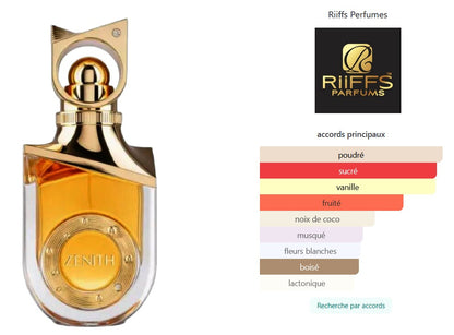 Riiffs Zenith - 5ml/2ml Perfume Sample - Travel Size - Middle Eastern Fragrance