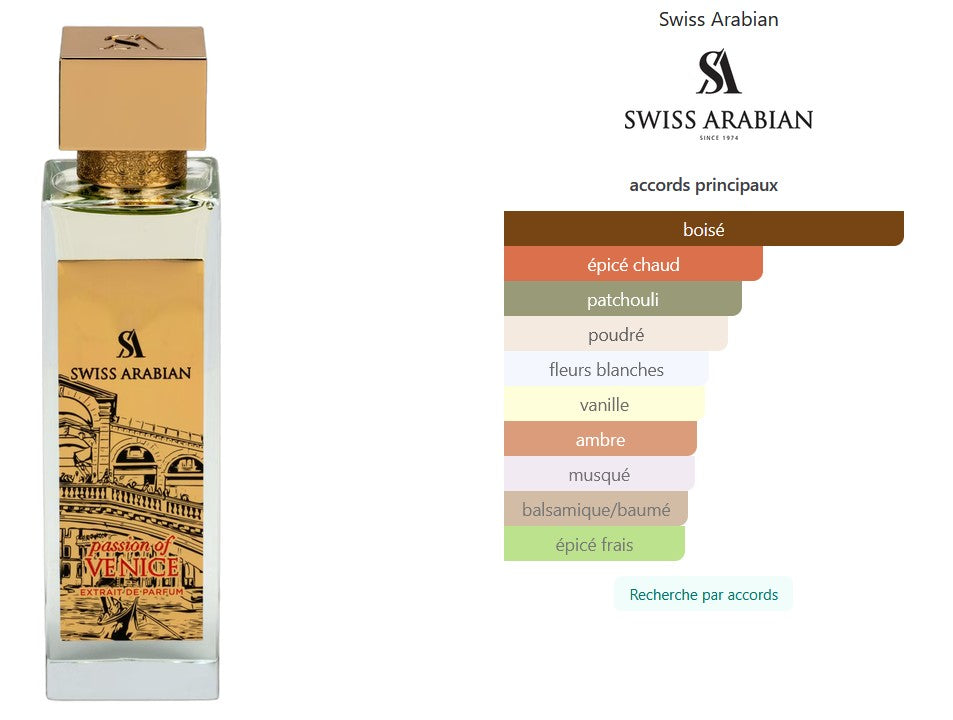 Swiss Arabian Passion Of Venice - Échantillon de Parfum 5ml/2ml - Format de Voyage - Parfum du Moyen-Orient