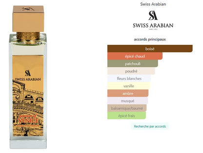 Swiss Arabian Passion Of Venice - Échantillon de Parfum 5ml/2ml - Format de Voyage - Parfum du Moyen-Orient