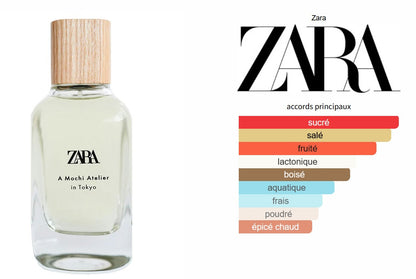 Zara A Mochi Atelier In Tokyo- Perfume Sample 5ml/2ml - Affordable Travel Size