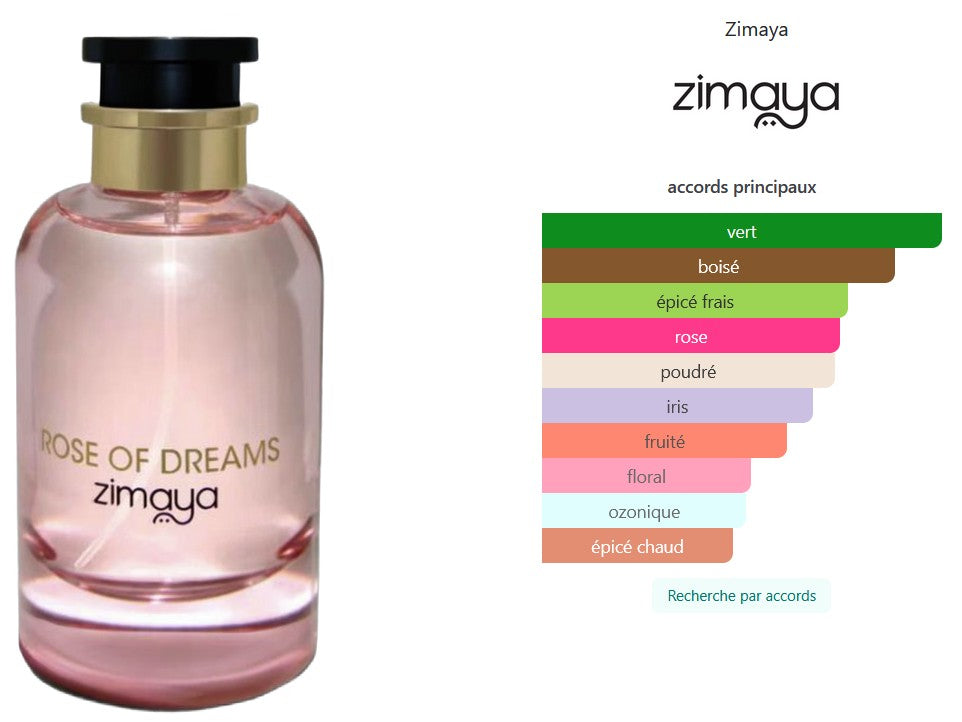 Zimaya Rose of Dreams - Perfume Sample 5ml/2ml - Travel Size - Middle Eastern Perfume